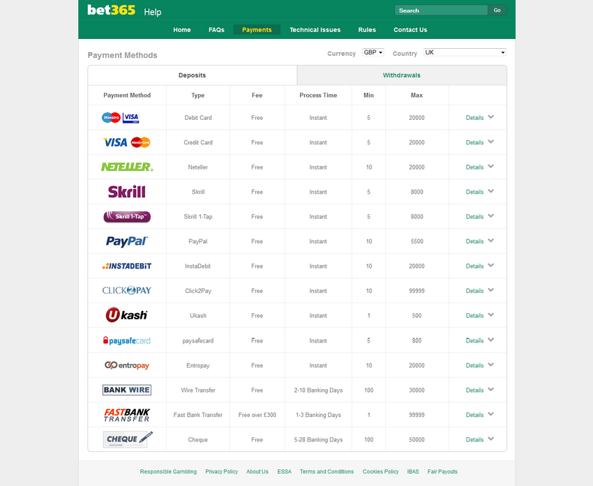 Bet365 Argentina: Reseñas y Experiencias de Usuarios
